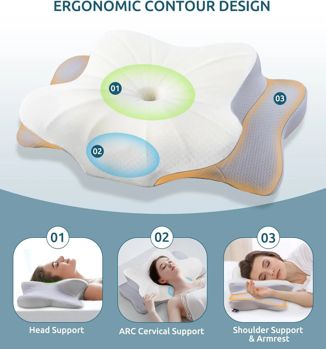 Cervical Pillow Ergonomic Memory Foam Neck Support